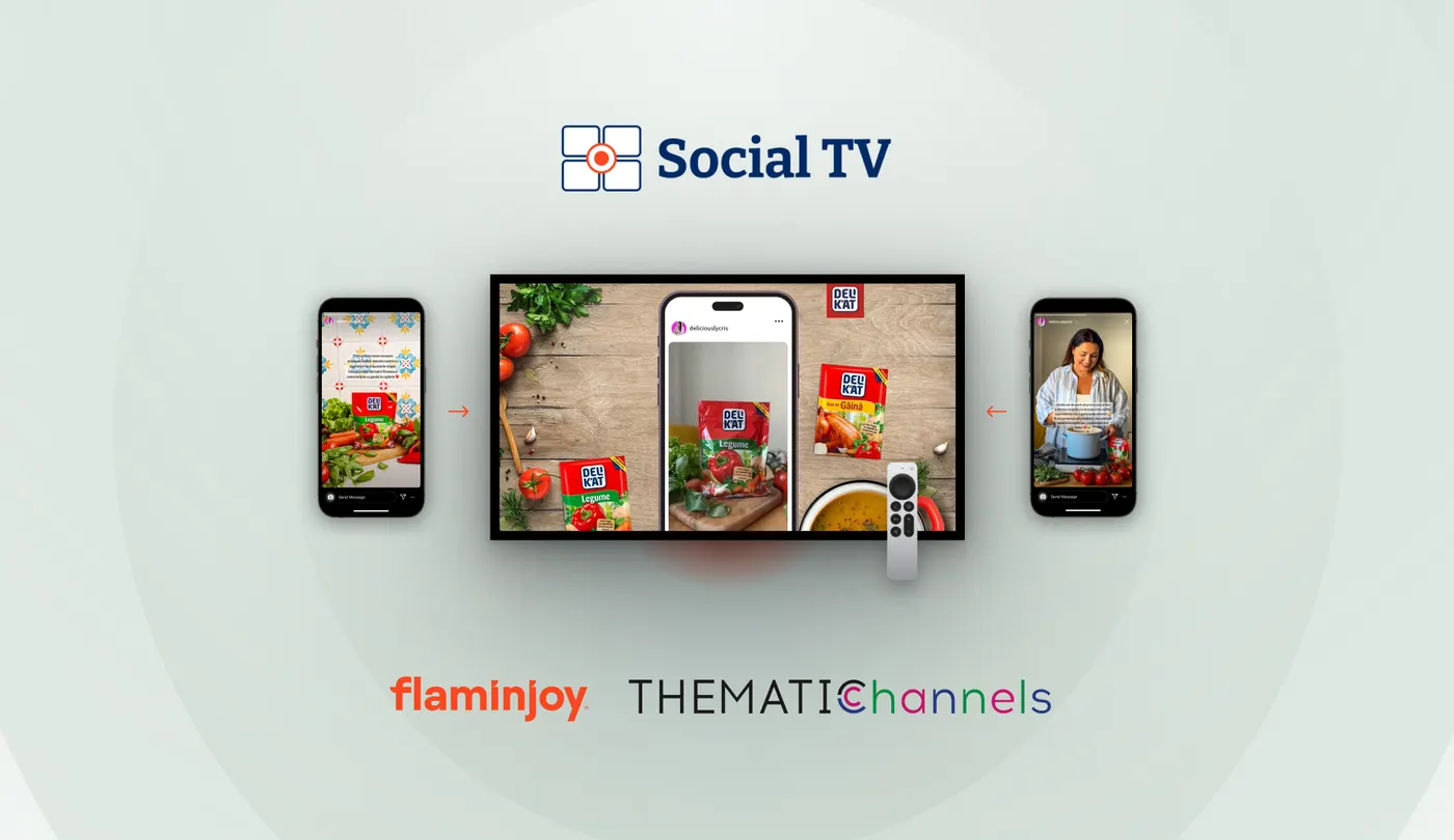 Flaminjoy and Thematic Channels launch the new innovative service: Social TV
